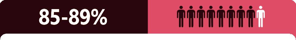 ARTROFLEX ACTIVE AMAZON