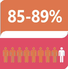 ARTROFLEX ACTIVE AMAZON